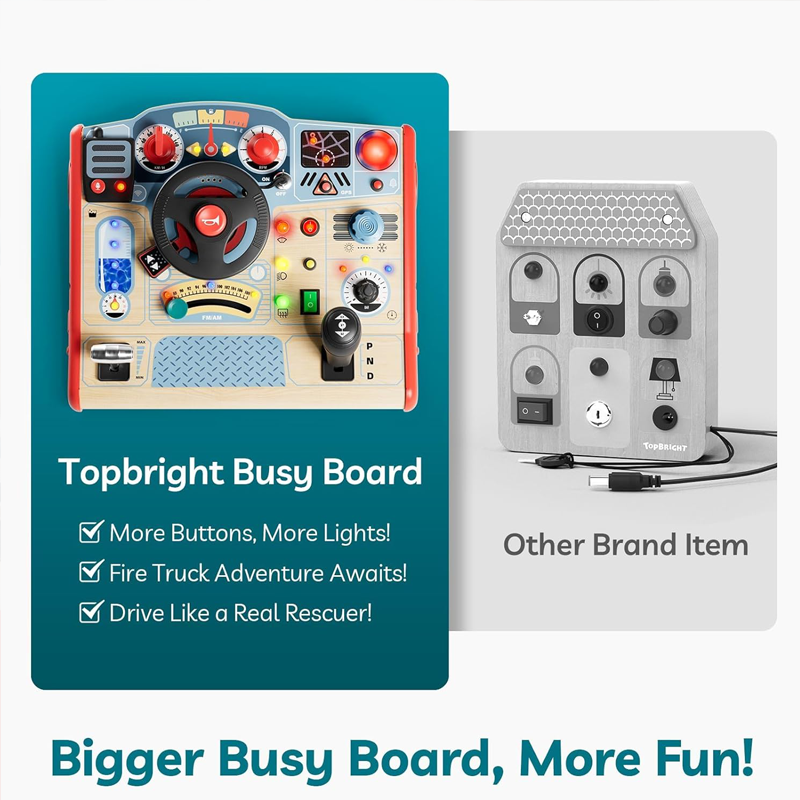 Topbright! Firetruck Busy Board
