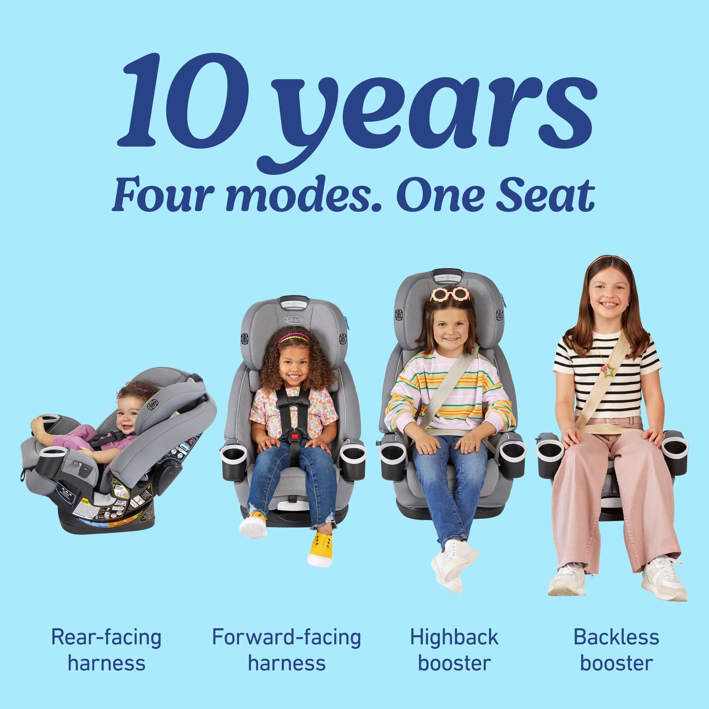 Graco 4Ever® DLX 4-in-1 Car Seat