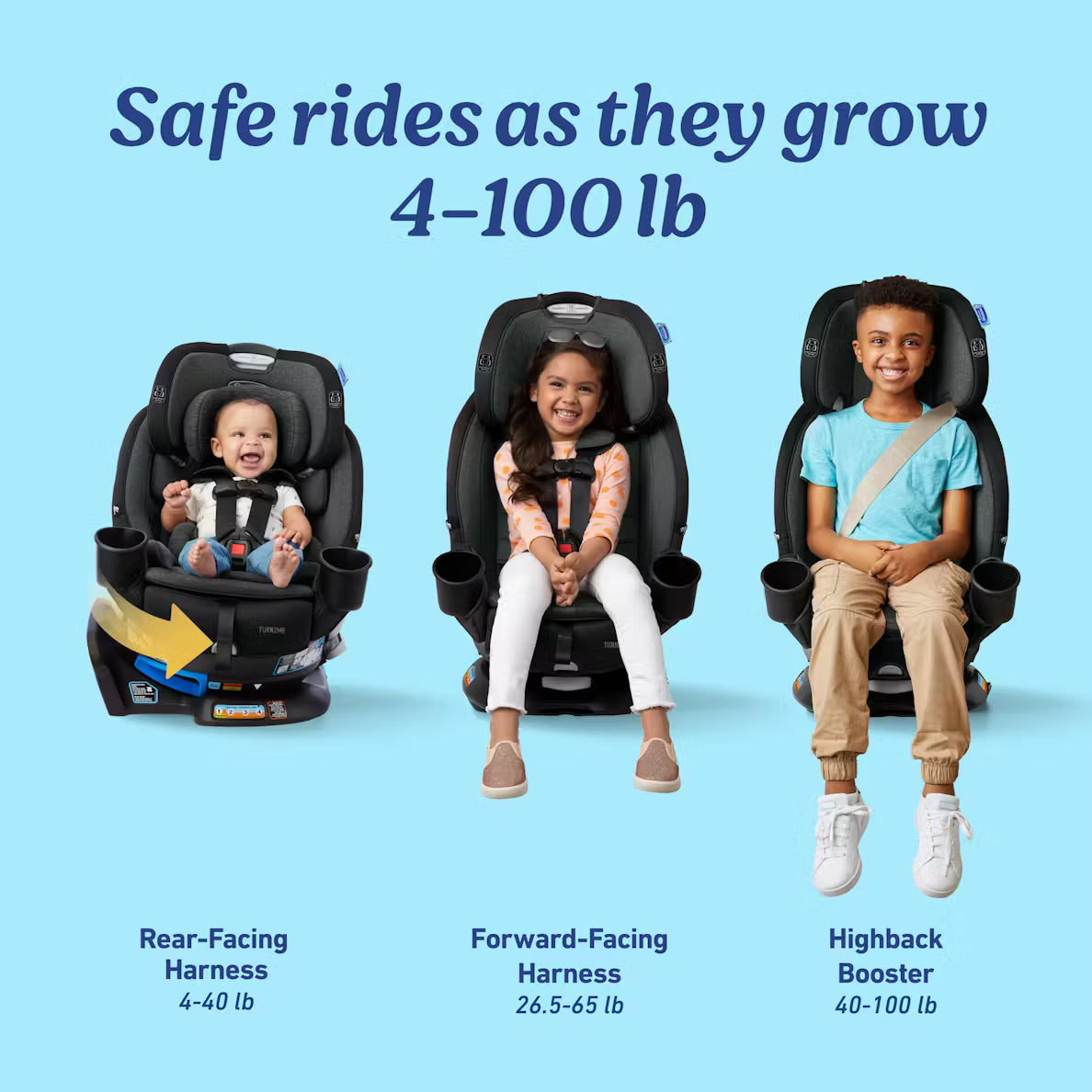 Graco Turn2Me 3-in-1 Car Seat