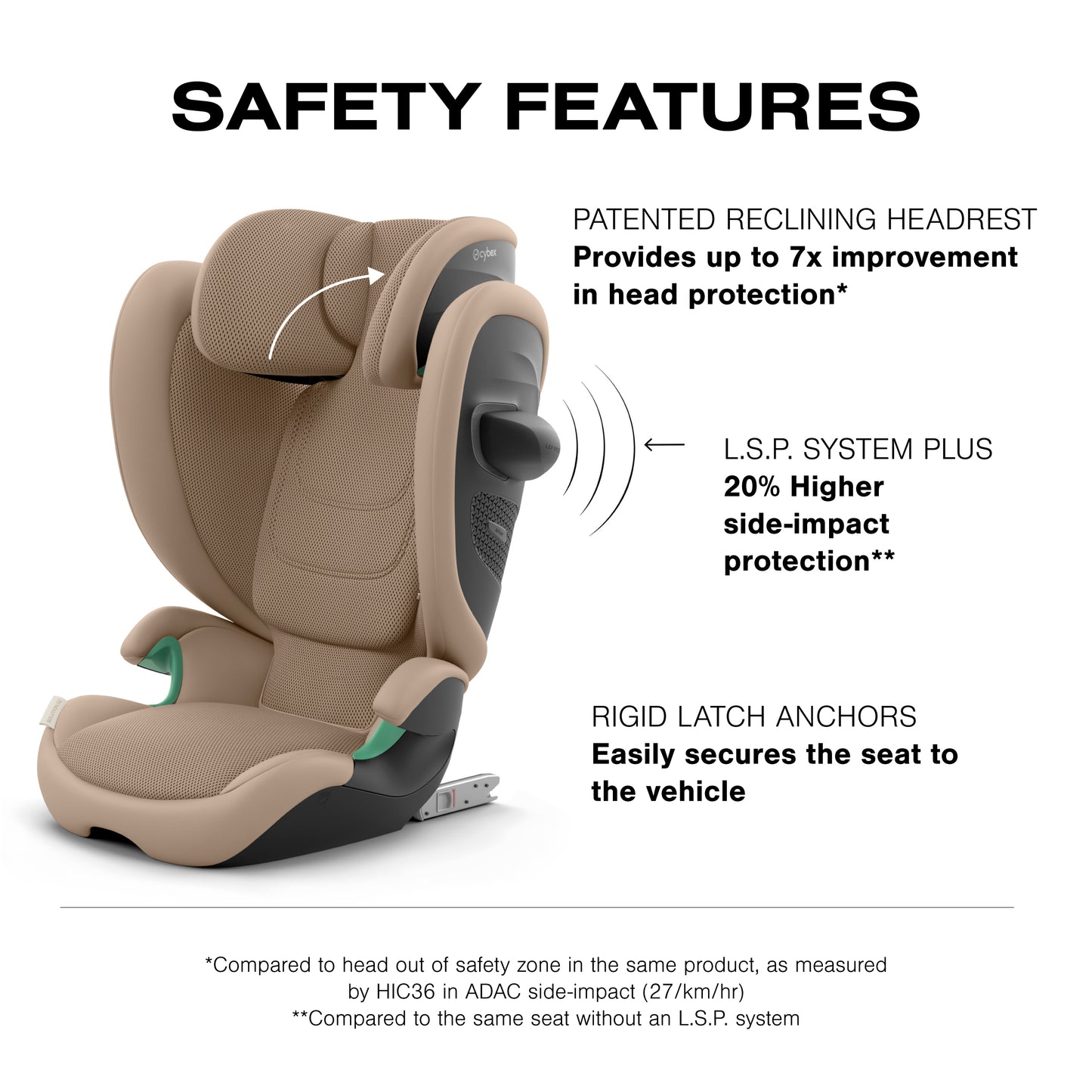Cybex Solution G2