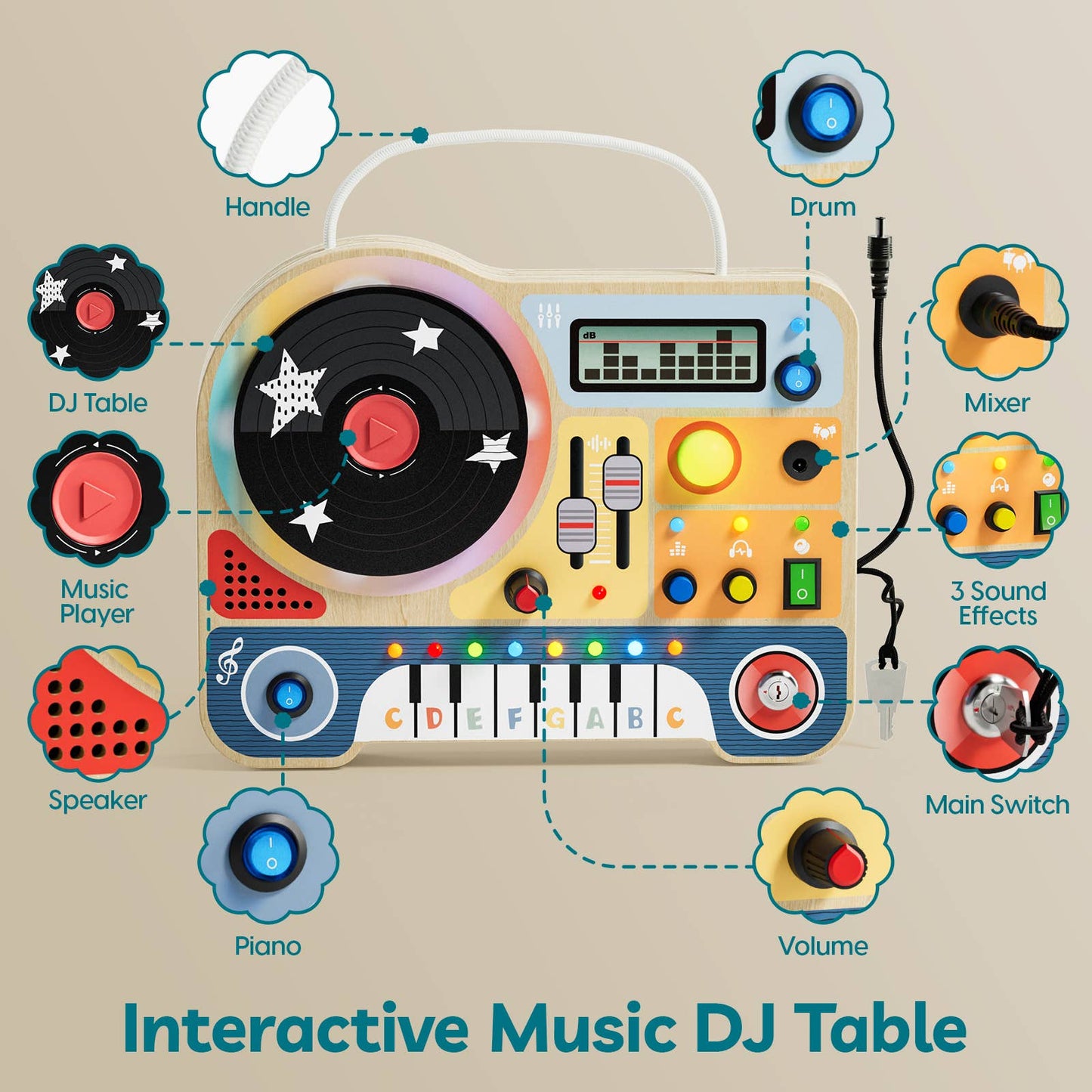 Topbright! DJ Music Busy Board