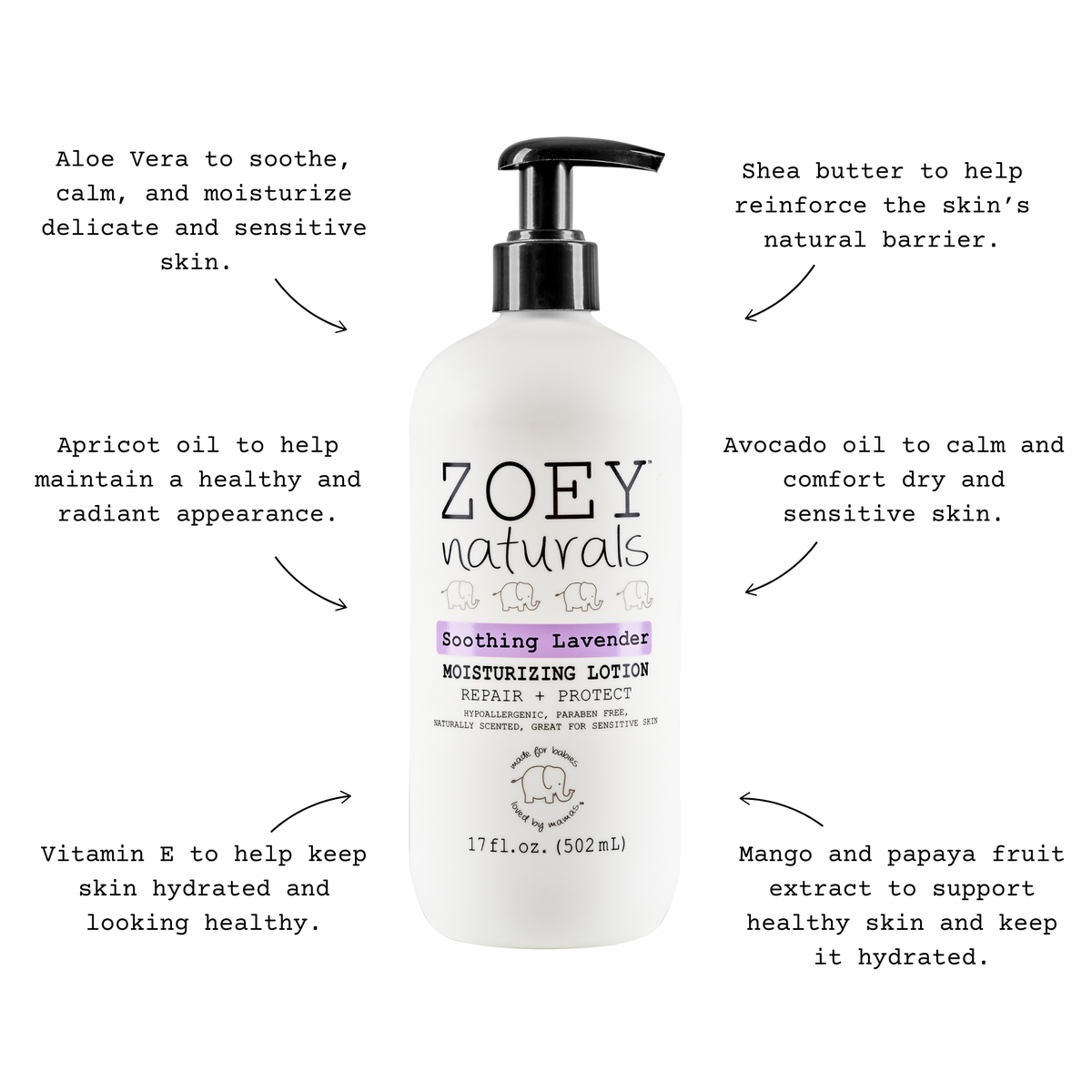 Soothing Lavender Moisturizing Lotion