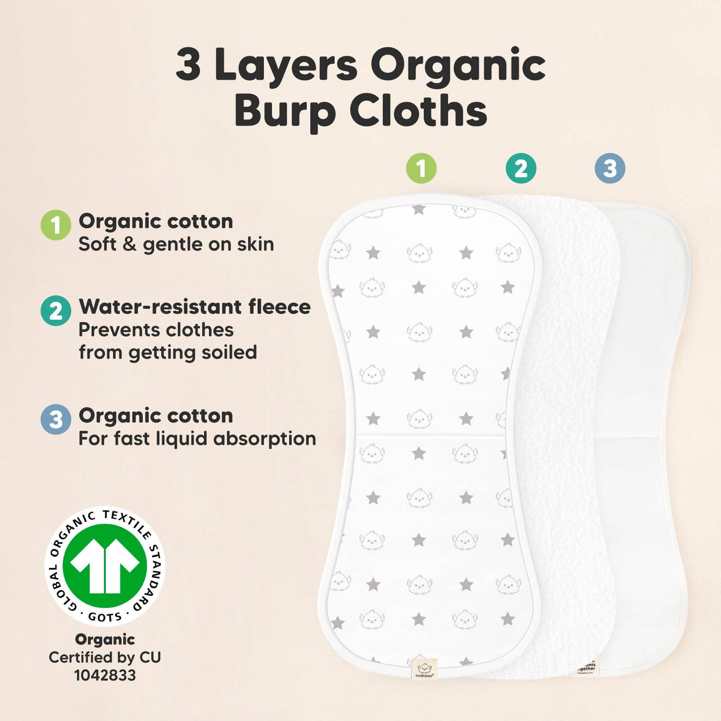 Constellation 5-Pack Burp Cloths