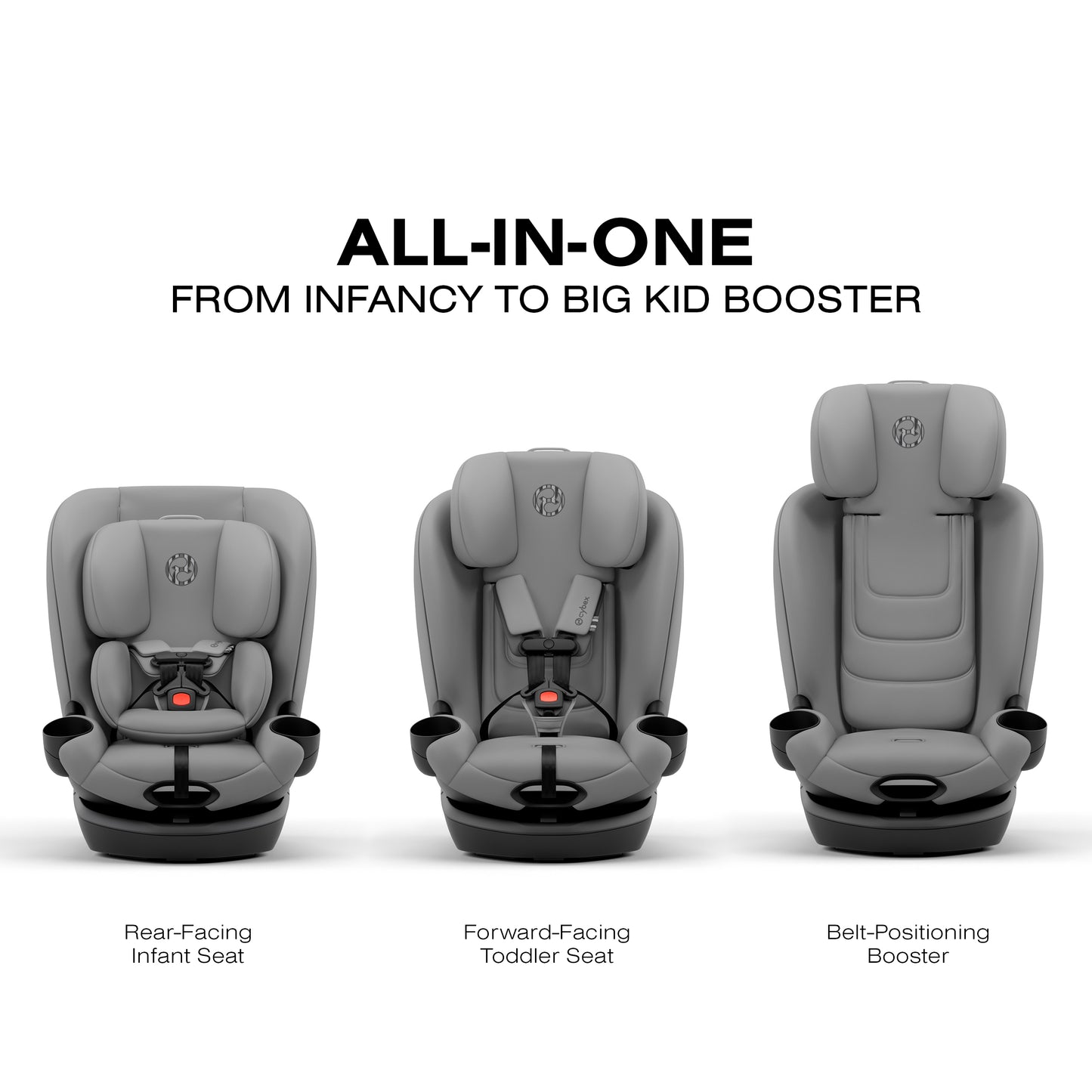 Cybex Callisto G 360 Select