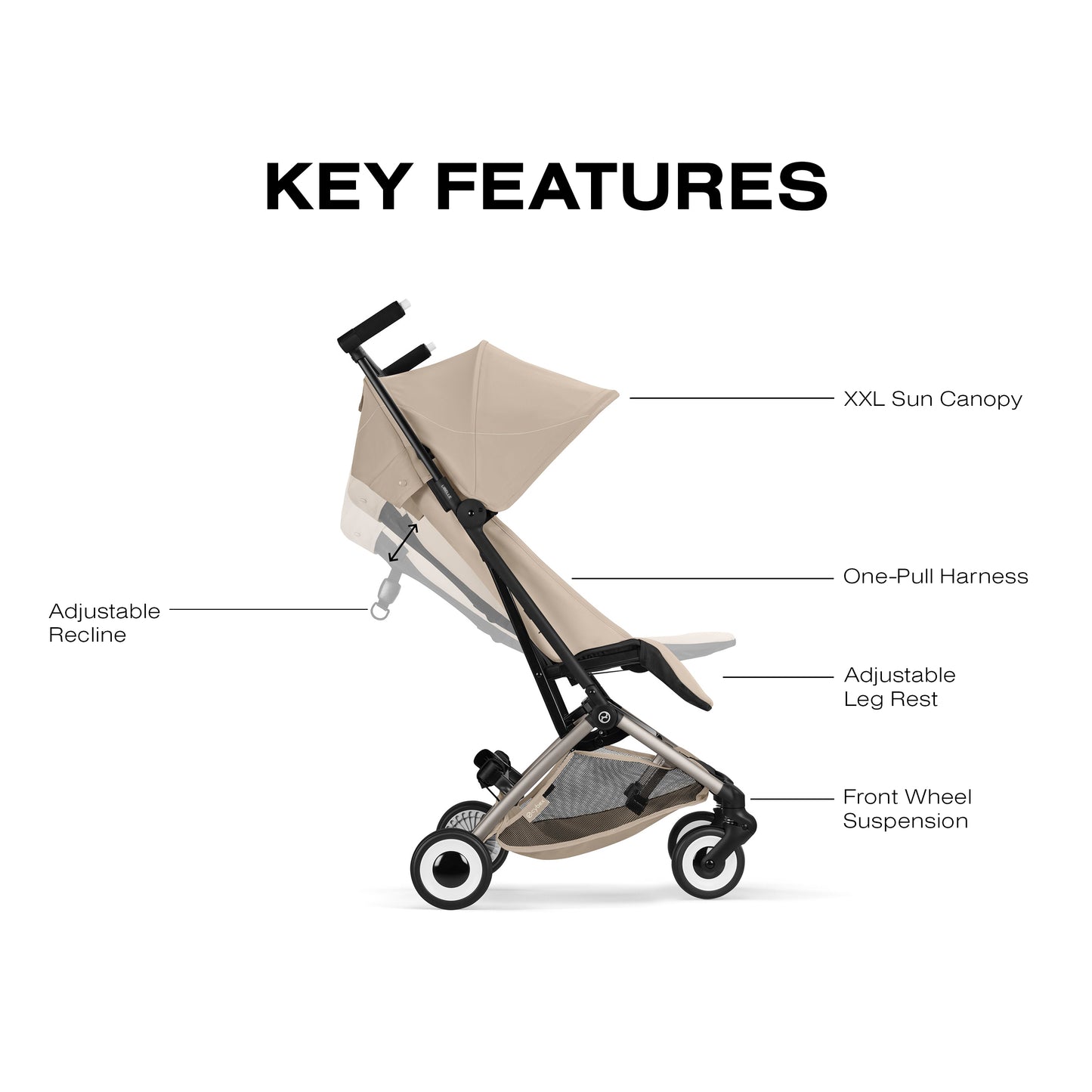 Cybex LIBELLE Ultra Lightweight Travel Stroller
