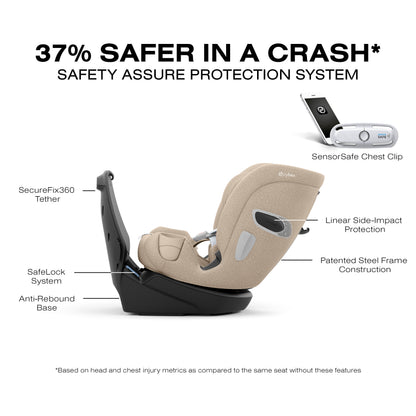 Cybex CALLISTO T 360 Rotating All-in-One Convertible Car Seat