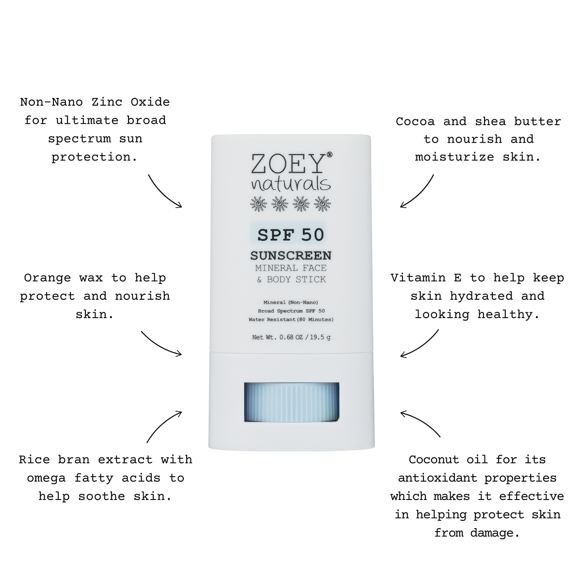Fragrance Free SPF 50 Mineral Sunscreen Stick