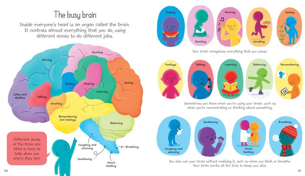 My First Encyclopedia : Usborne