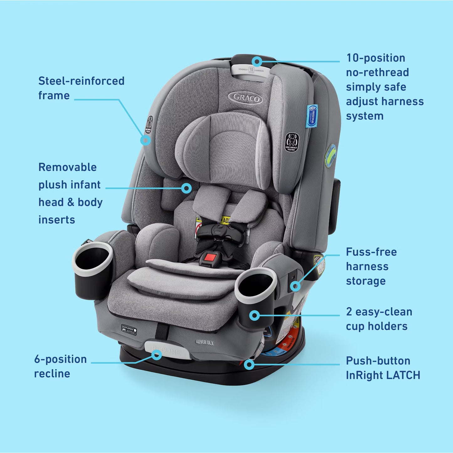 Graco 4Ever® DLX 4-in-1 Car Seat