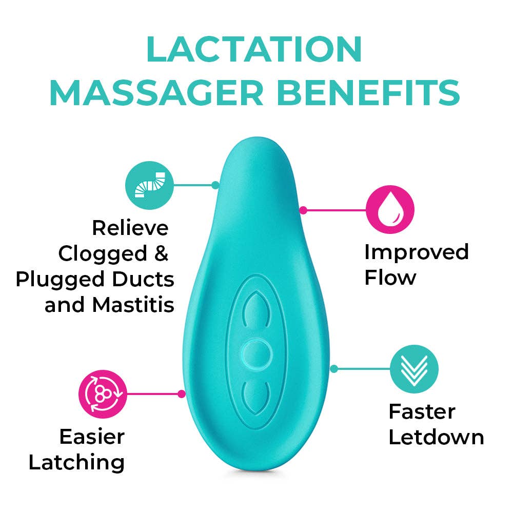 Lactation Massager - Patented Breastfeeding Relief